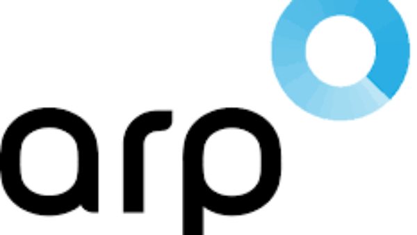 Pożyczka Antyinflacyjna ARP